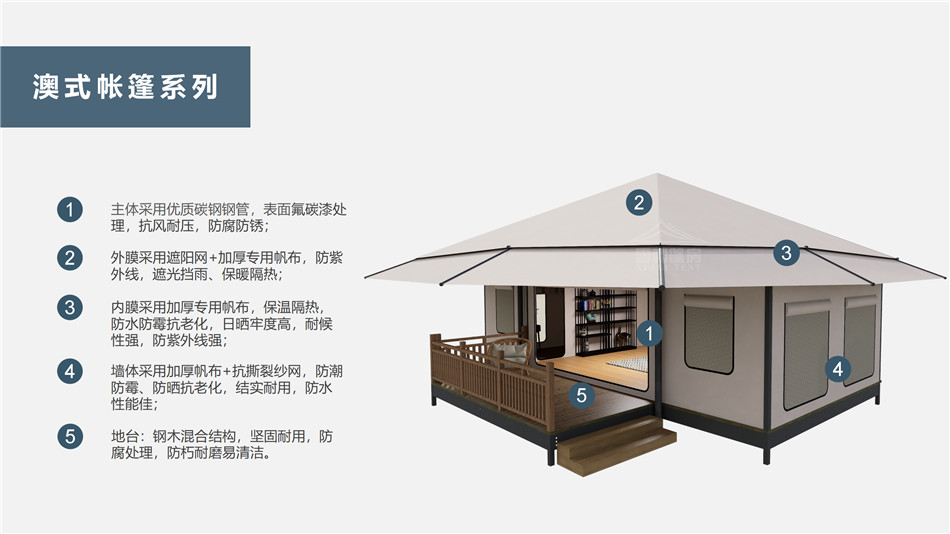 武功县户外野奢帐篷></p><p>此外，生物荧光照明系统还为户外露营增添了一份别样的乐趣。在夜晚，你可以躺在帐篷里，仰望星空，欣赏着周围闪烁的荧光，仿佛置身于一个神秘的童话世界。孩子们会对这神奇的光芒充满好奇，围绕着帐篷嬉戏玩耍，感受大自然赋予的独特魅力。这种独特的体验，将成为你与家人、朋友之间珍贵的回忆，让户外露营变得更加难忘。</p><p>对于追求高品质户外生活的人们来说，生物荧光照明系统的户外野奢帐篷无疑是一个绝佳的选择。它不仅提供了舒适的住宿环境，还为你带来了与自然亲密接触的独特机会。在这个快节奏的时代，让我们放慢脚步，走进大自然，感受生物荧光照明系统带来的奇妙夜晚，开启一场别样的户外野奢之旅。</p><p>随着技术的不断进步，相信生物荧光照明系统将会在未来的户外领域得到更广泛的应用。它将为更多的人带来独特的户外体验，让我们在享受自然的同时，也能领略到科技与自然相结合的无限魅力。让我们一起期待这个充满奇幻光芒的未来户外世界，迎接更多惊喜与美好的到来。</p>    </article>
    <span class=